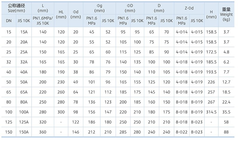 PFA-LINED-BALL-VALVE-07 PFA-LINED-BALL-VALVE-07