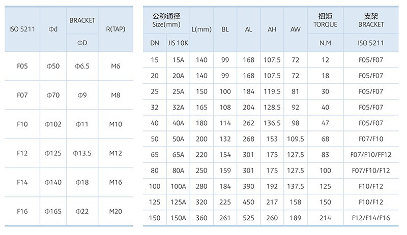 PFA-LINED-BALL-VALVE-05 PFA-LINED-BALL-VALVE-05